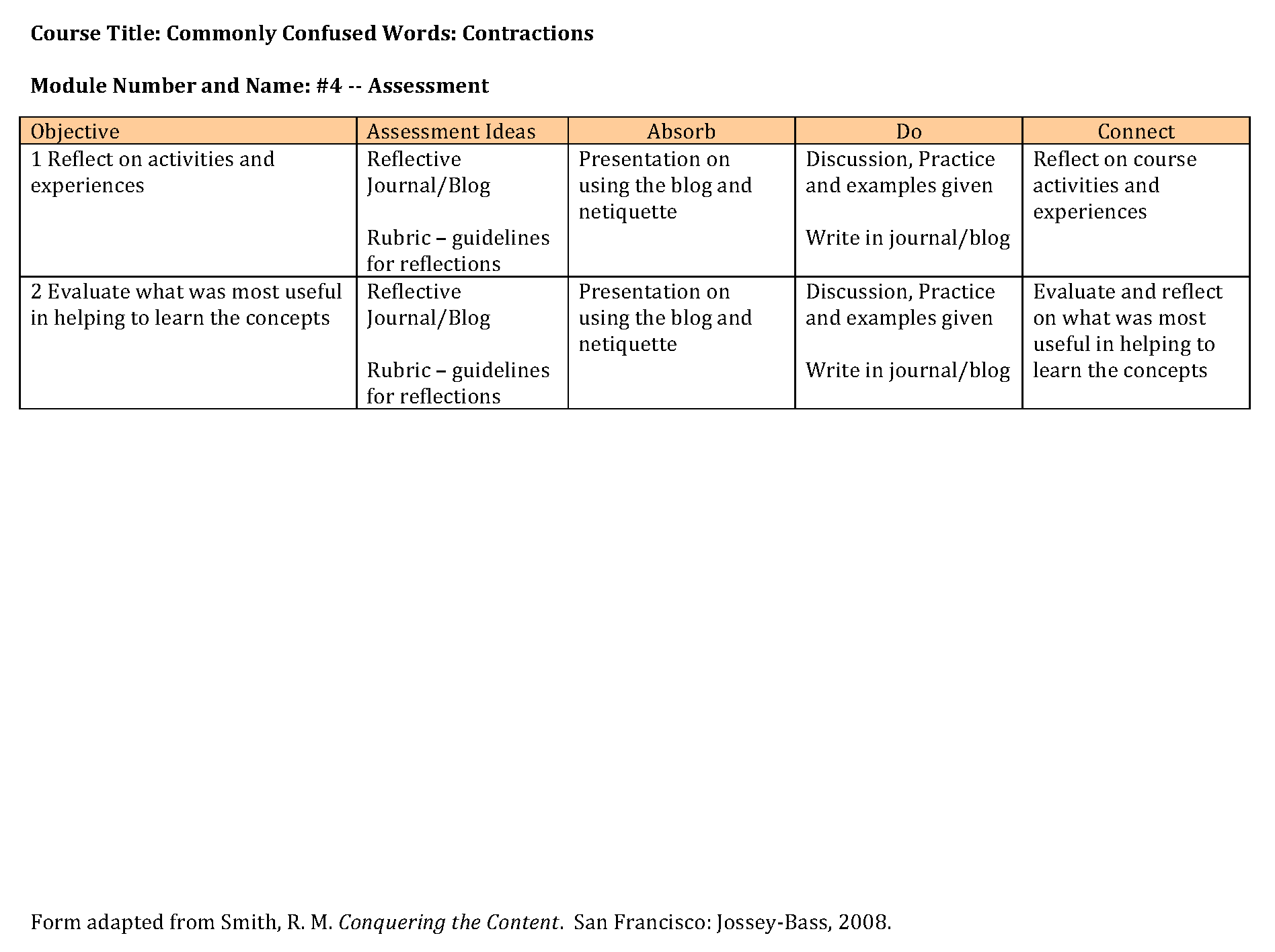 Form 6.3: Course Outline with Assessment and Activities